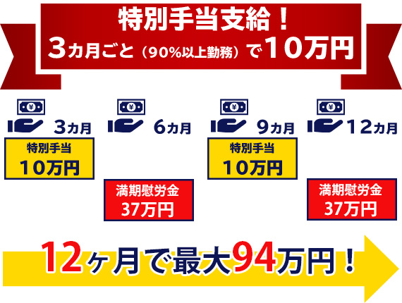 コマツ粟津限定！継続勤務特典アリ！