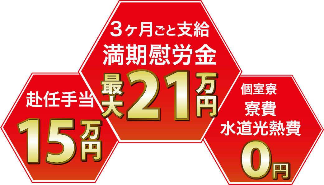 3ヶ月ごとに満期慰労金最大21万円支給!