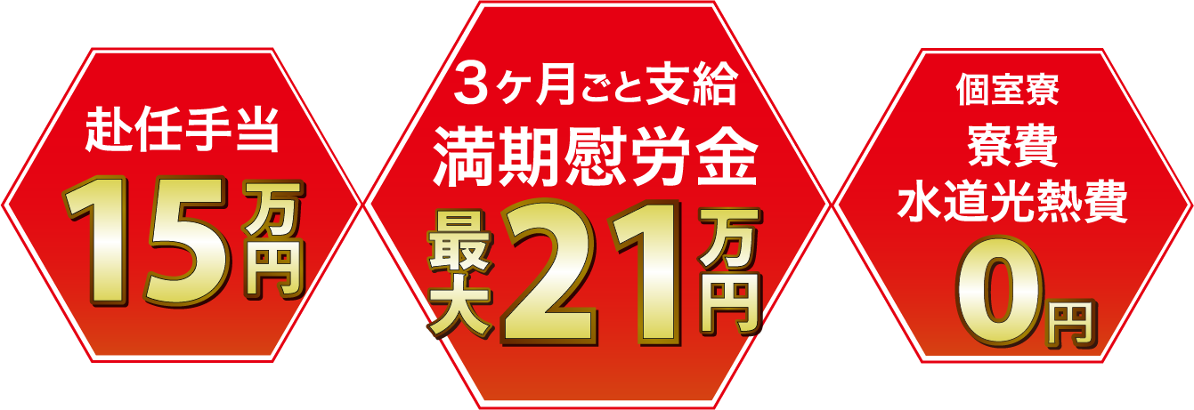 3ヶ月ごとに満期慰労金最大21万円支給!