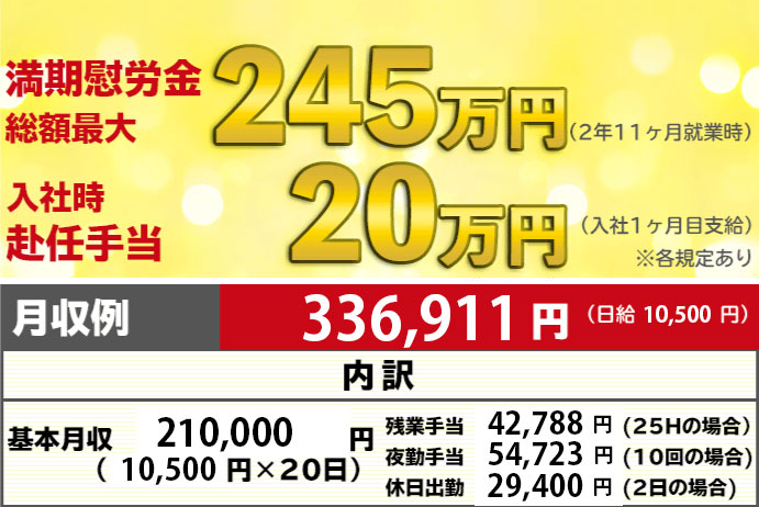 満期慰労金は総額最大245万円！
