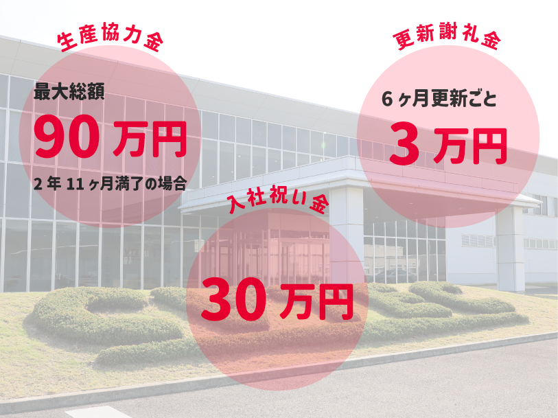 アイシングループだからこそ充実した手当・待遇あり！